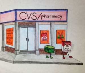 CVS